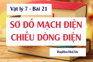 Sơ đồ mạch điện, ký hiệu các bộ phận mạch điện, Quy ước chiều dòng điện và Bài tập - Vật lý 7 bài 21